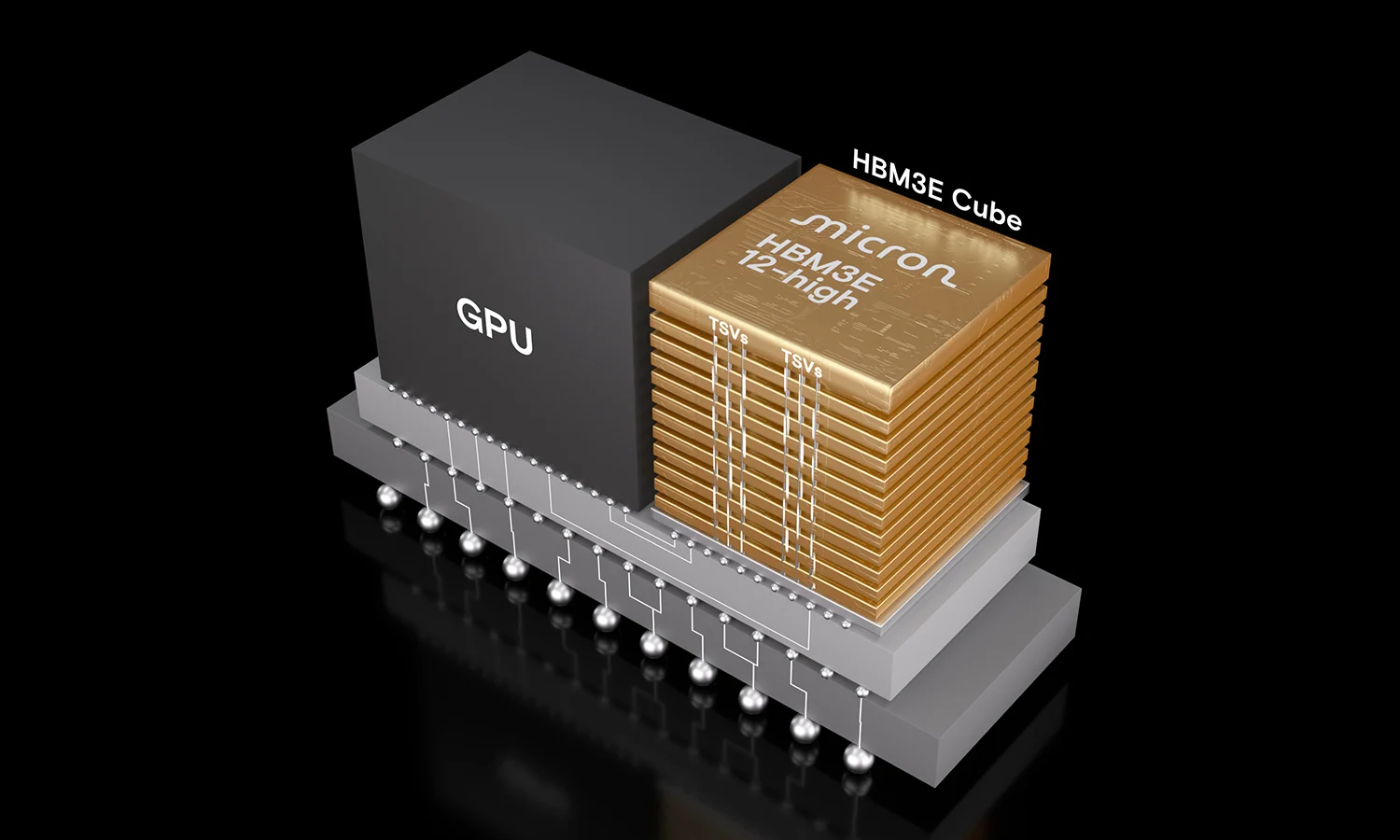 Official Micron cutaway visualization showing a GPU beside a twelve-layer HBM3E memory stack connected through a package substrate