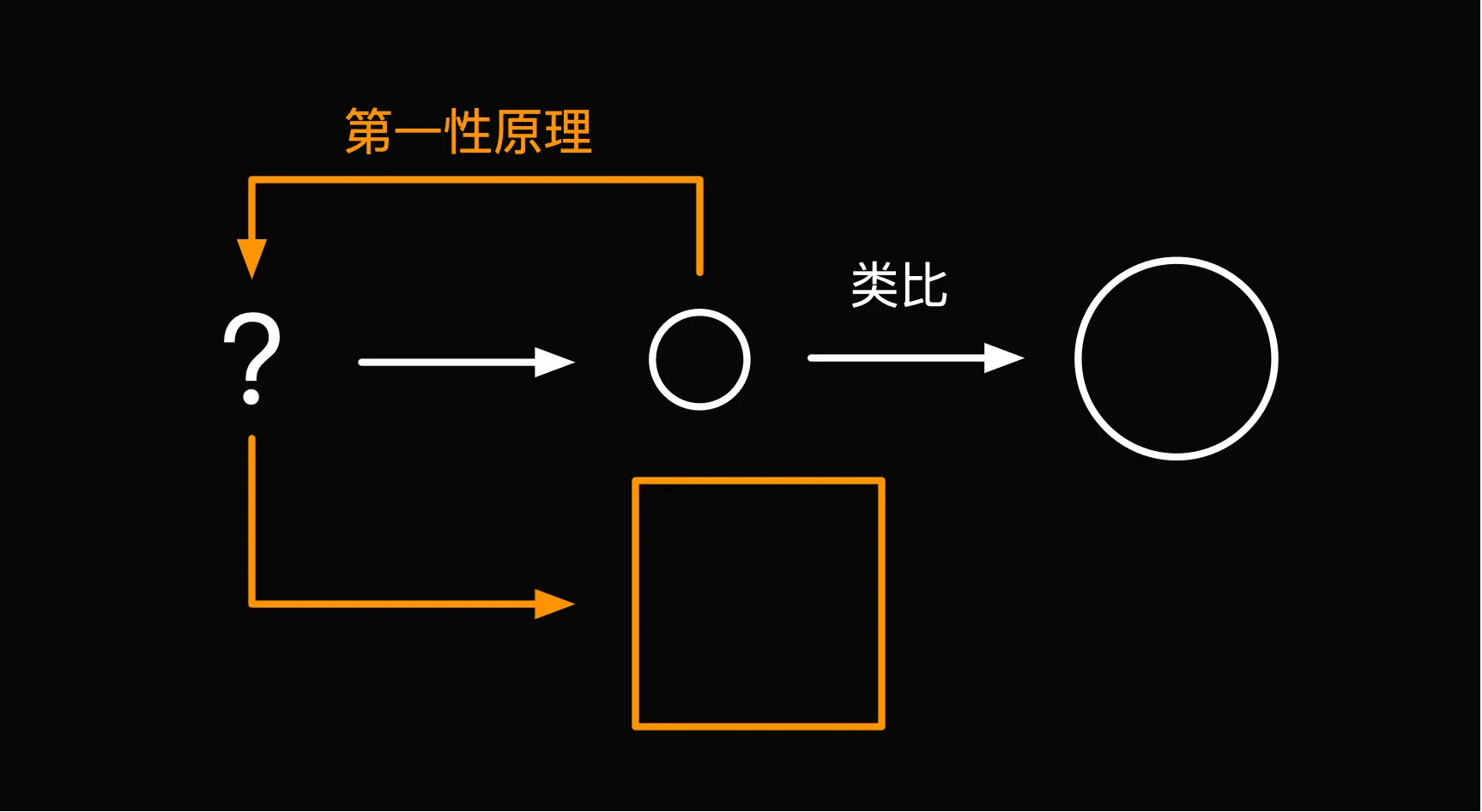 1st-principle.png